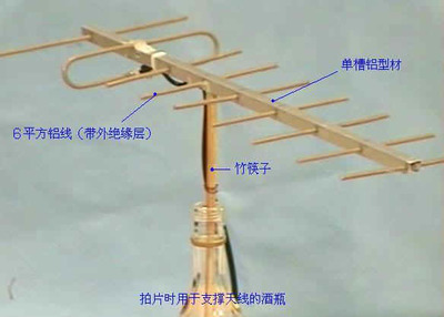 天线传输原理与增益天线的优缺点分析